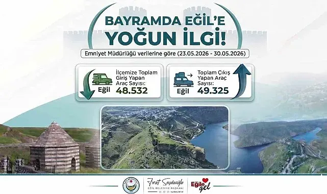 Kurban Bayramı'nda binlerce kişi Eğil'i ziyaret etti