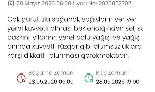 Meteoroloji Denizli için sarı kodulı uyarı verdi
