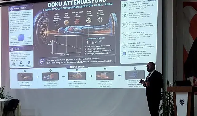 Ardahan Üniversitesi'nde uygulamalı MR ve BT görüntüleme teknikleri eğitimi düzenlendi