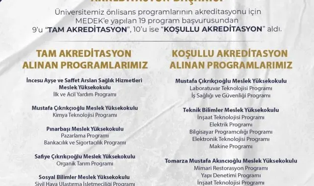 KAYÜ'nün "akreditasyon" başarısı