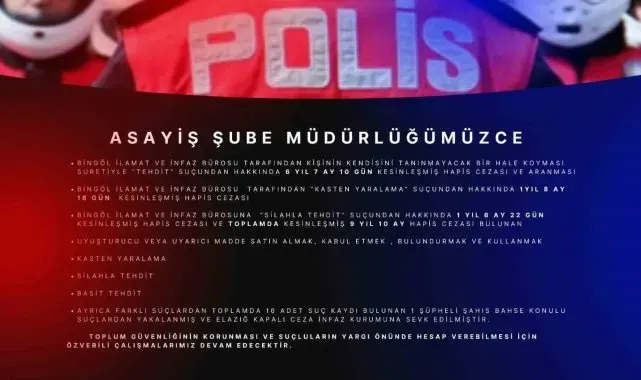 Bingöl'de hakkında 18 yıl kesinleşmiş hapis cezası bulunan şahıs yakalandı
