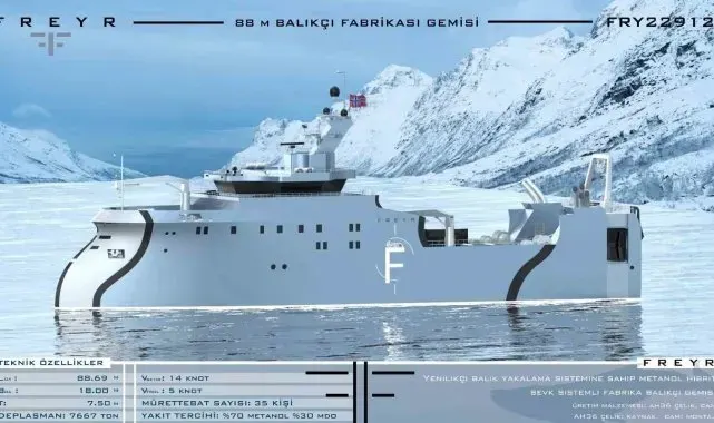 YTÜ'lü Öğrencilerden Norveç'e özel gemi tasarımı