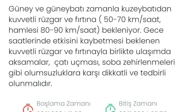 Denizli'ye kuvvetli rüzgar ve fırtına uyarısı