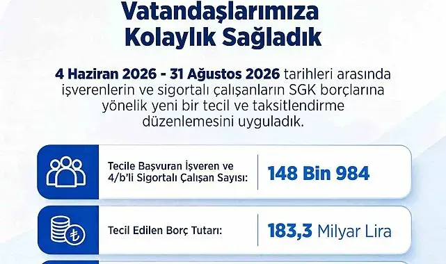 Bakan Işıkhan: "Prim borçlarının tecil ve taksitlendirilmesinde vatandaşlarımıza kolaylık sağladık"