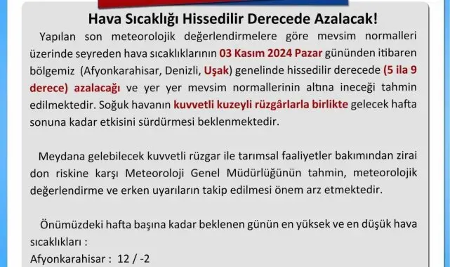 Uşak Valiliği uyardı, hava sıcaklıkları düşüyor