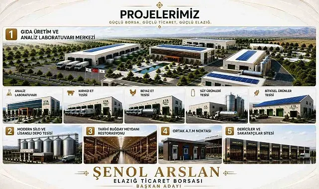 Şenol Arslan projelerini açıkladı: Elazığ Ticaret Borsası için üretim ve yatırım hamlesi